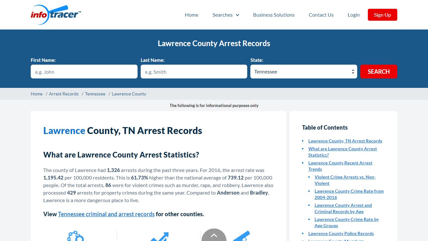 Lawrence County, TN Arrests, Mugshots & Jail Records - InfoTracer